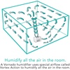 image:imageVornado Evap40 Evaporative Humidifier with Adjustable Humidistat 4Gallon Capacity for Large Room Coverage up to 1000 sq ft 3 Speed Settings Easy to Clean Dual Tank