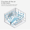 image:imageVornado 184 Whole Room Air Circulator Tower Fan 41 18441 BlackTower Fan