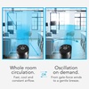 image:imageVornado 37 in H 4 speed Oscillating Tower Fan