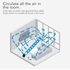image:imageVornado 52 Whole Room Air Circulator Fan with 3 Speeds Black62  Medium Floor