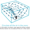 image:imageVornado 660 AE Large Whole Room Works with Alexa Air Circulator Fan with 4 Speeds Black A Certified for Humans DeviceBlack