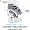 image:imageVornado 660 AE Large Whole Room Works with Alexa Air Circulator Fan with 4 Speeds Black A Certified for Humans DeviceWhite