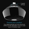 image:imageVornado 660 Large Air Circulator Fan 4Speed Whole Room Electric Fan with 90Degree Tilt Chrome Glide Bar Quiet Cooling for Bedroom Office Dorm Room Black IndoorBlack