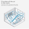 image:imageVornado 723 FullSize Whole Room Air Circulator FanBlackLargeModern
