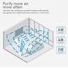 image:imageVornado AC350 Air Purifier with True HEPA Filter Captures Allergens Smoke Odors Pollen Dust Pet DanderAC550