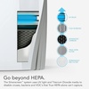 image:imageVornado PCO375DC Air Purifier with True HEPA and Carbon Filtration to Capture Allergens Smoke Odors and Patented Silverscreen Technology Attacks Viruses Whole Room WhitePCO375DC