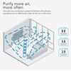 image:imageVornado QUBE50 Air Purifier for Home Bedroom and Office True HEPA Filter to Remove 9997 of Allergens Pet Dander Smoke 3Step Filtration Process Small WhiteQUBE50