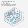 image:imageVornado 143 Whole Room Air Circulator Tower Fan with Timer and Remote Control 29 Black143  29