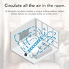 image:imageVornado 673T Whole Room Air Circulator Fan 3 Speed Settings 90 Degree Pivoting Head Deep Pitched Blades Vortex Action Technology Black Electric Fan for Bedroom Office HomeWhole Room
