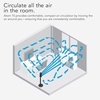 image:imageVornado ATOM 1S Compact Oscillating Tower Fan with Removable Stand 40 tall 4 Speeds  BlackSmall