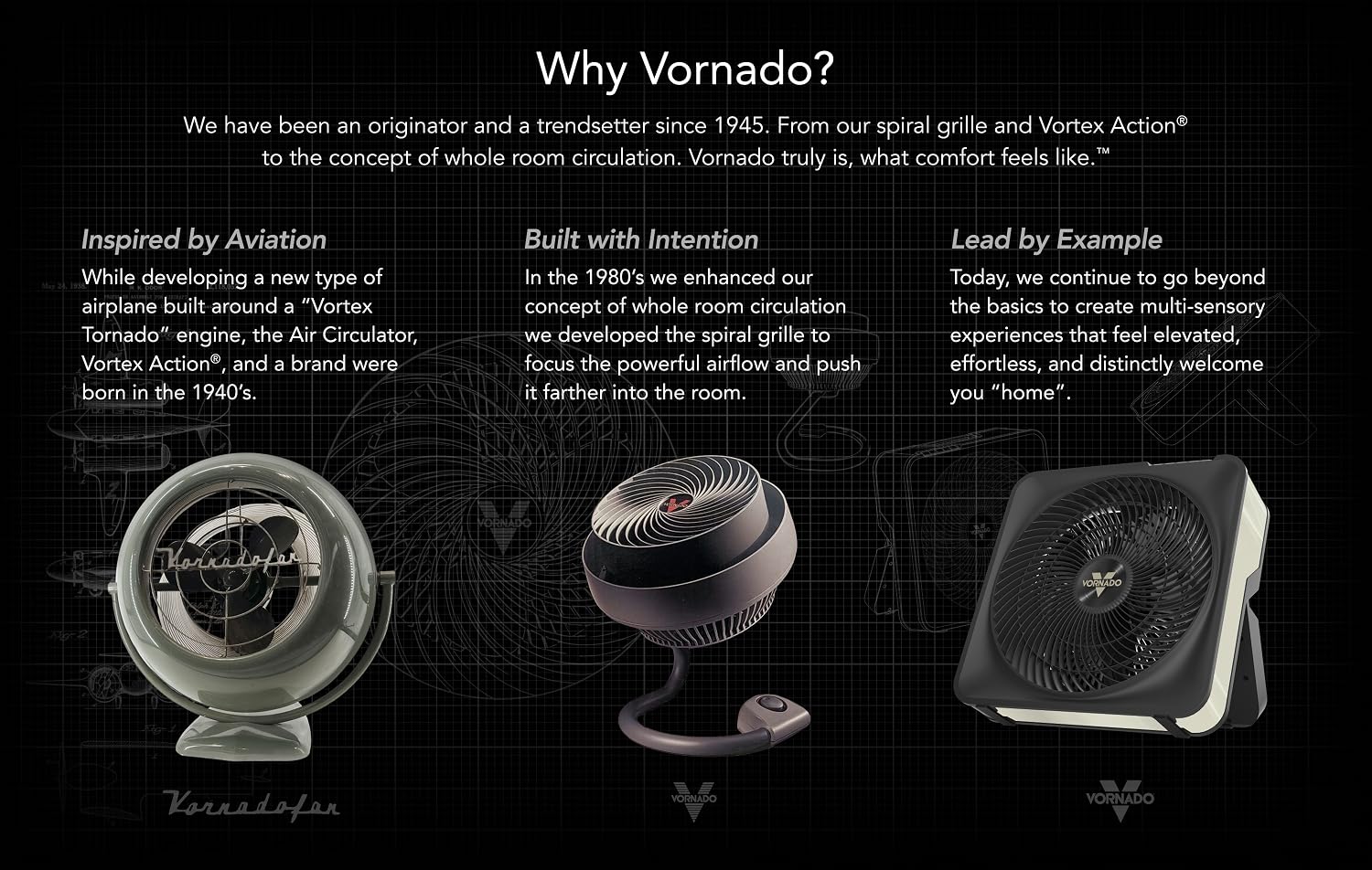 Vornado : Experience Better Air with Vornado,Enjoy Whole Room Comfort
